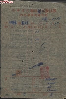 1952年新華書店總店圖書發(fā)行部?jī)?nèi)部發(fā)書通知單的歷史價(jià)值與收藏意義